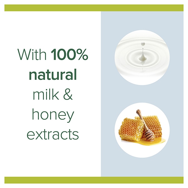 Natural milk and honey extracts