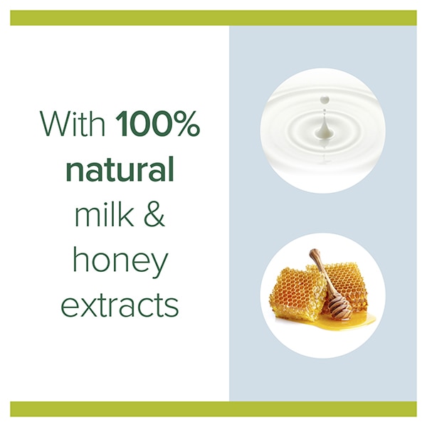 Natural milk and honey extracts Natural milk and honey extracts